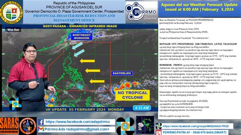 Weather Forecast City of Bayugan, Agusan del Sur .